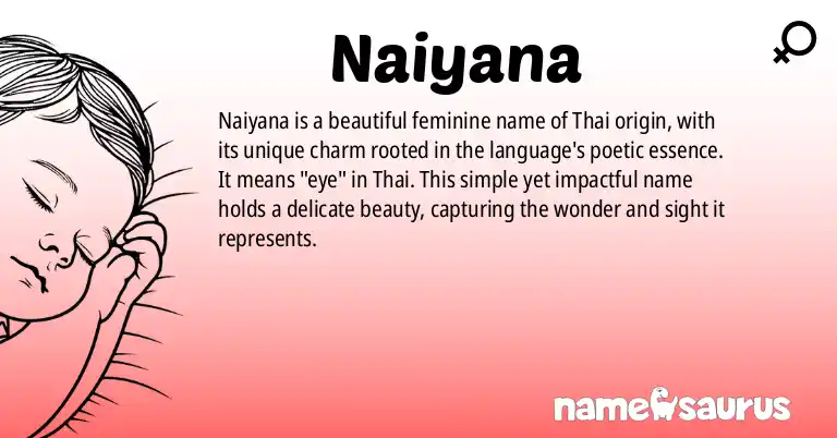 Infographic about Naiyana name meaning, Naiyana is a name from Thai origin(s).