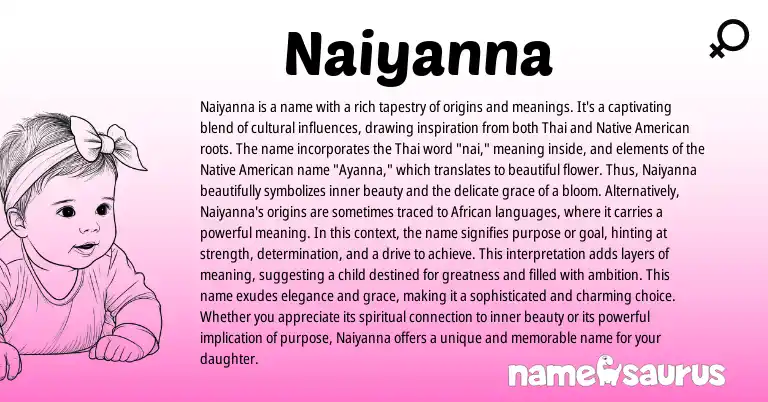 Infographic about Naiyanna name meaning, Naiyanna is a name from American, Thai origin(s).