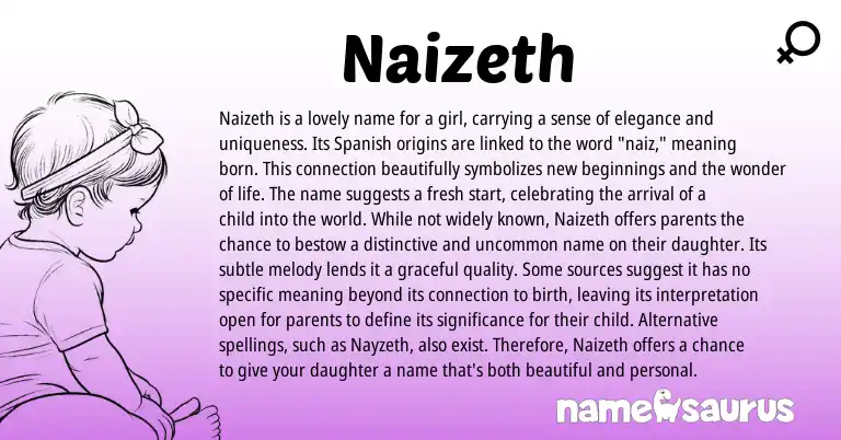 Infographic about Naizeth name meaning, Naizeth is a name from Spanish origin(s).
