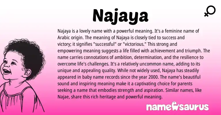 Infographic about Najaya name meaning, Najaya is a name from Arabic origin(s).