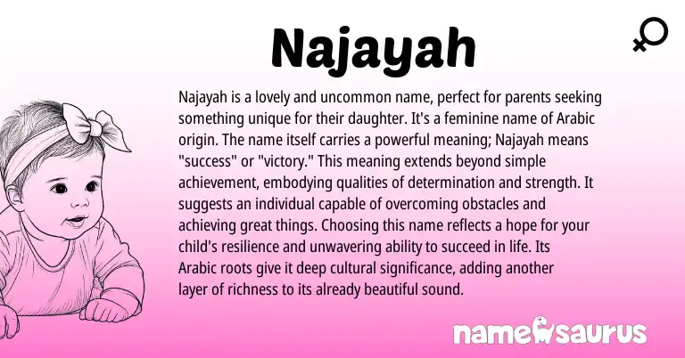 Infographic about Najayah name meaning, Najayah is a name from Arabic origin(s).