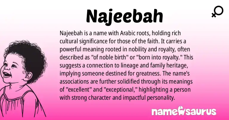 Infographic about Najeebah name meaning, Najeebah is a name from Arabic origin(s).