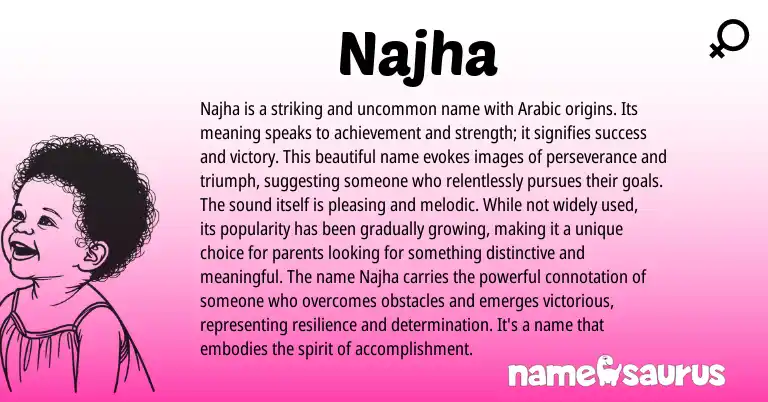 Infographic about Najha name meaning, Najha is a name from Arabic origin(s).