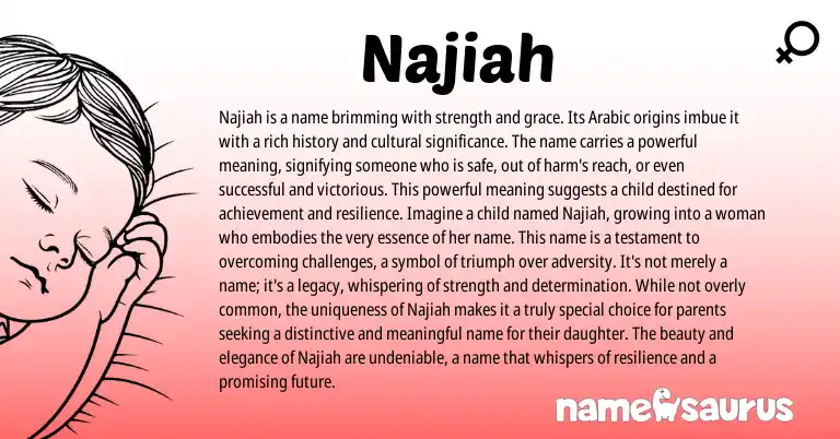 Infographic about Najiah name meaning, Najiah is a name from Arabic origin(s).