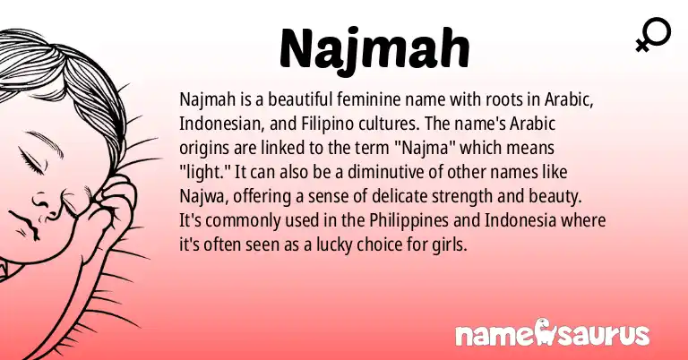 Infographic about Najmah name meaning, Najmah is a name from Arabic, Indonesian, Filipino, Maranao origin(s).