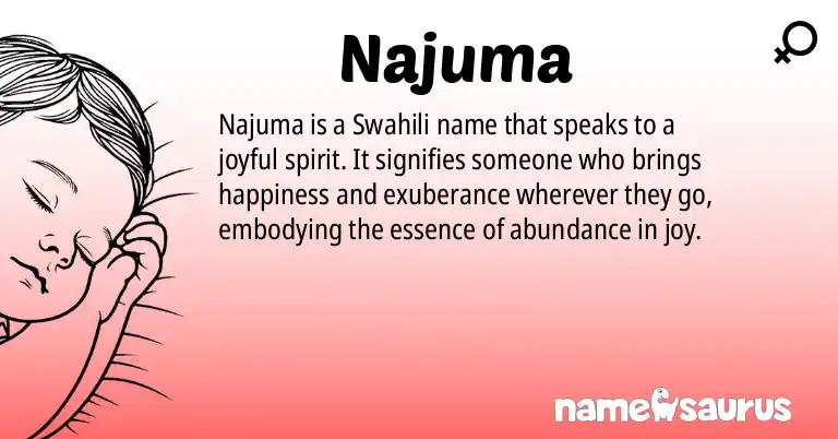 Infographic about Najuma name meaning, Najuma is a name from Swahili origin(s).