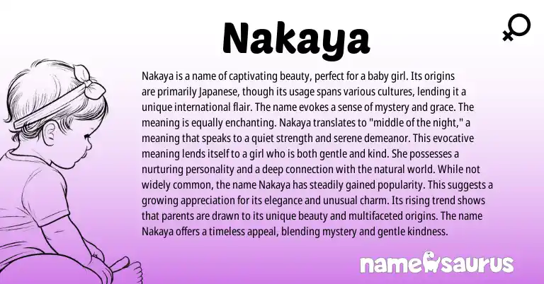 Infographic about Nakaya name meaning, Nakaya is a name from Japanese origin(s).