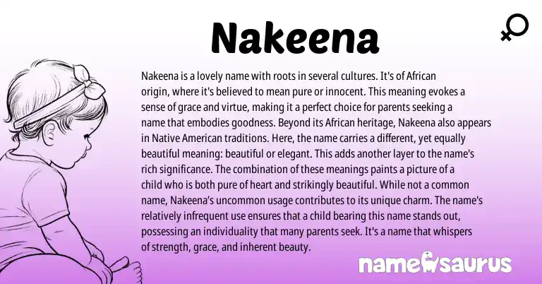 Infographic about Nakeena name meaning, Nakeena is a name from African origin(s).