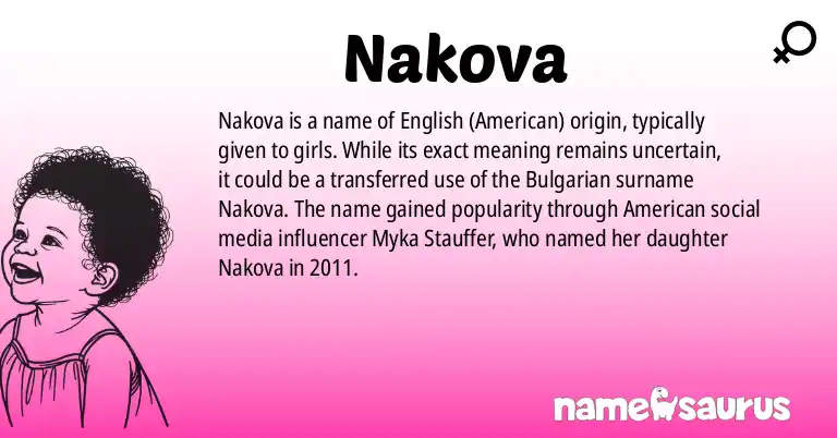 Infographic about Nakova name meaning, Nakova is a name from English (American) origin(s).