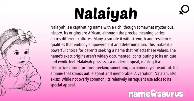 Infographic about Nalaiyah name meaning, Nalaiyah is a name from African origin(s).