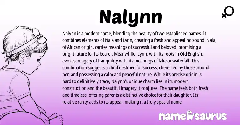 Infographic about Nalynn name meaning, Nalynn is a name from African, English origin(s).