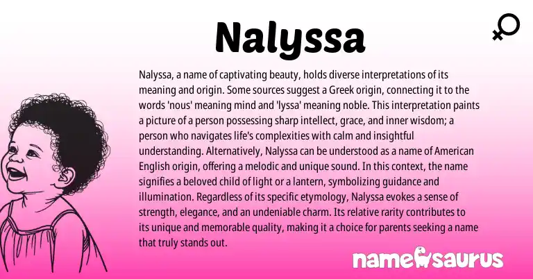 Infographic about Nalyssa name meaning, Nalyssa is a name from English, Greek, American origin(s).