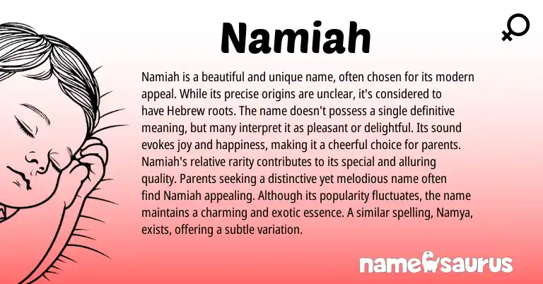 Infographic about Namiah name meaning, Namiah is a name from Hebrew origin(s).