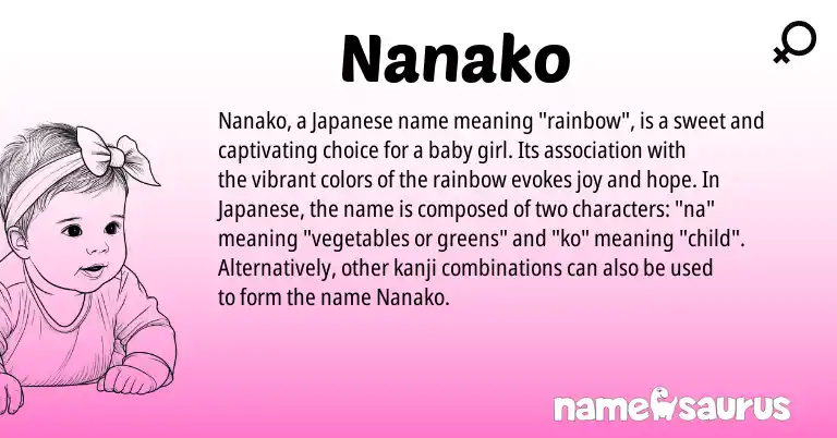 Infographic about Nanako name meaning, Nanako is a name from Japanese origin(s).