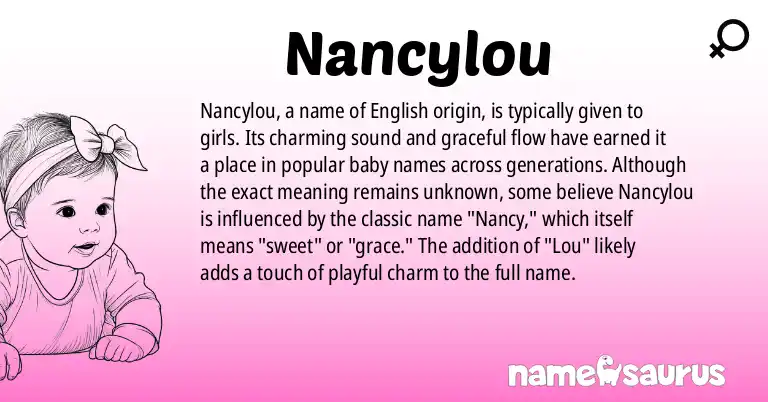 Infographic about Nancylou name meaning, Nancylou is a name from English origin(s).