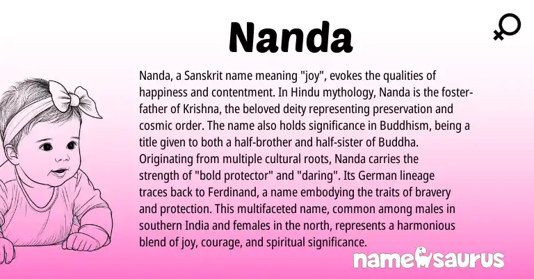 Infographic about Nanda name meaning, Nanda is a name from German, Sanskrit, Buddhism, Hindu origin(s).