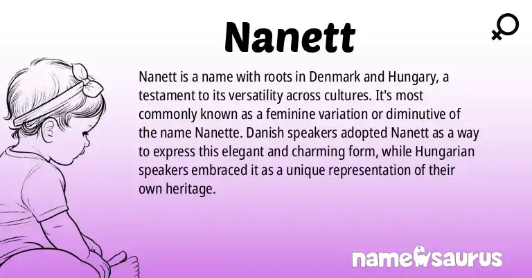 Infographic about Nanett name meaning, Nanett is a name from Danish, Hungarian origin(s).