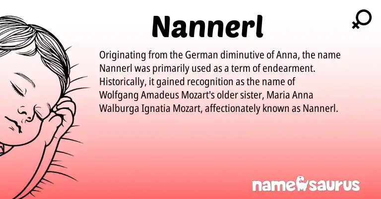 Infographic about Nannerl name meaning, Nannerl is a name from German origin(s).