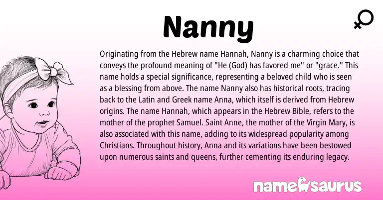 Infographic about Nanny name meaning, Nanny is a name from Latin, Hebrew, Greek origin(s).