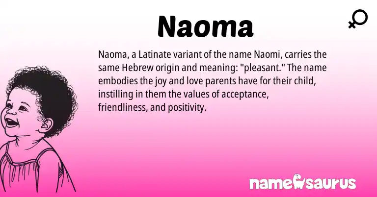 Infographic about Naoma name meaning, Naoma is a name from Hebrew origin(s).