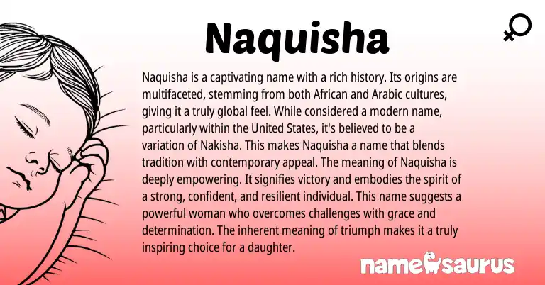 Infographic about Naquisha name meaning, Naquisha is a name from African, Arabic, American origin(s).