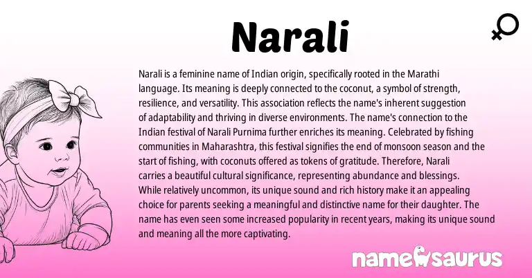 Infographic about Narali name meaning, Narali is a name from Indian origin(s).