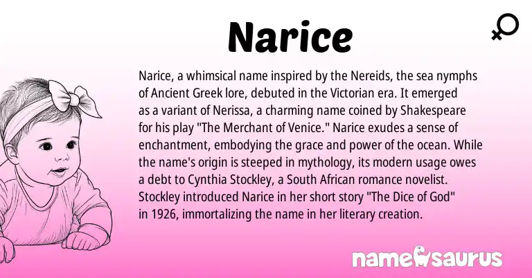 Infographic about Narice name meaning, Narice is a name from Ancient Greek, South African origin(s).