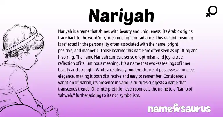 Infographic about Nariyah name meaning, Nariyah is a name from Arabic origin(s).