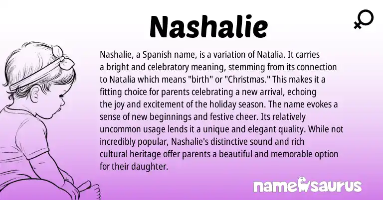 Infographic about Nashalie name meaning, Nashalie is a name from Latin, Spanish origin(s).