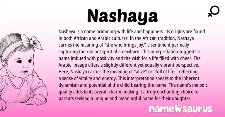 Infographic about Nashaya name meaning, Nashaya is a name from African origin(s).