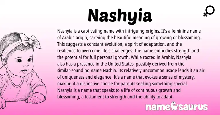 Infographic about Nashyia name meaning, Nashyia is a name from Arabic origin(s).
