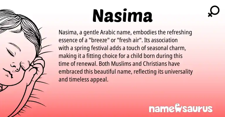 Infographic about Nasima name meaning, Nasima is a name from Arabic origin(s).
