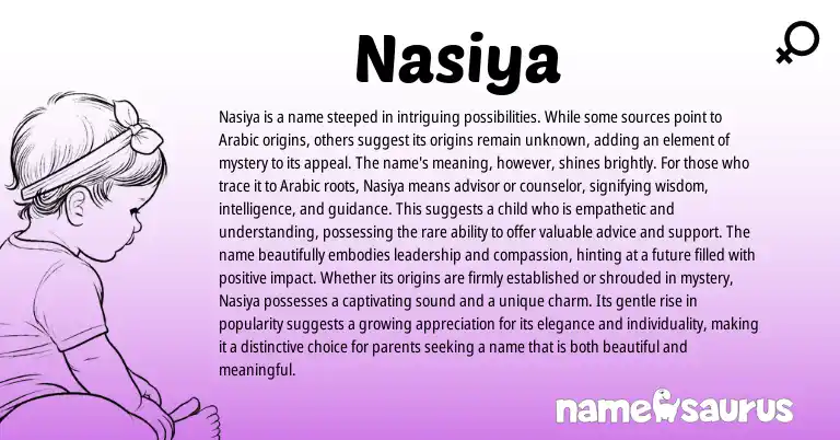 Infographic about Nasiya name meaning, Nasiya is a name from Arabic origin(s).