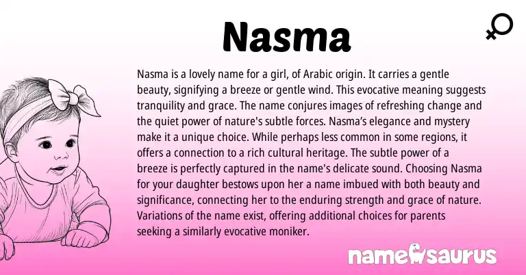 Infographic about Nasma name meaning, Nasma is a name from Arabic origin(s).