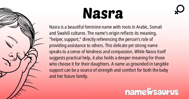 Infographic about Nasra name meaning, Nasra is a name from Arabic, Somali, Swahili origin(s).