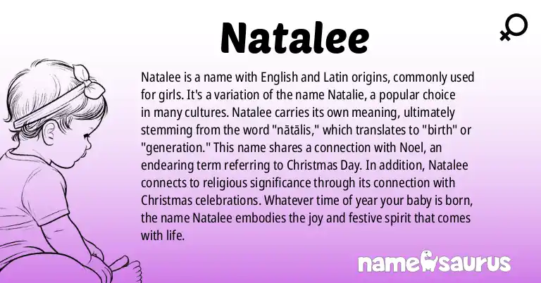 Infographic about Natalee name meaning, Natalee is a name from English, Latin origin(s).