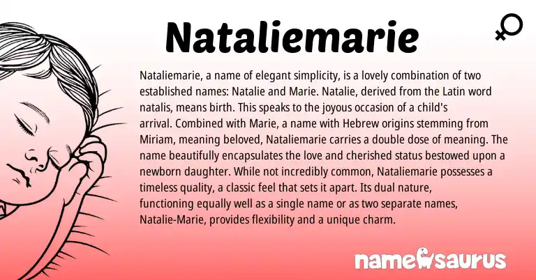 Infographic about Nataliemarie name meaning, Nataliemarie is a name from Latin, Hebrew origin(s).