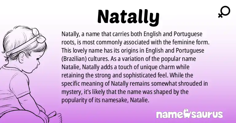 Infographic about Natally name meaning, Natally is a name from English, Portuguese (Brazilian) origin(s).