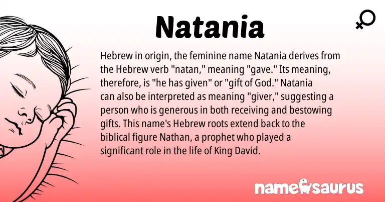 Infographic about Natania name meaning, Natania is a name from Hebrew origin(s).