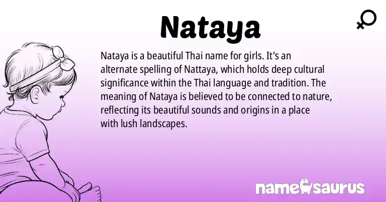 Infographic about Nataya name meaning, Nataya is a name from Thai origin(s).
