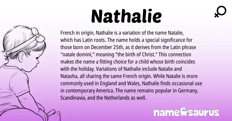 Infographic about Nathalie name meaning, Nathalie is a name from Netherlands, French, Latin, England origin(s).