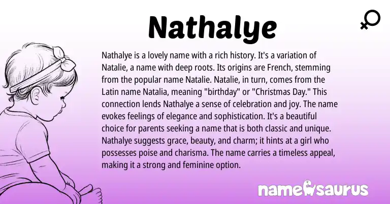 Infographic about Nathalye name meaning, Nathalye is a name from French origin(s).