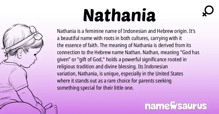 Infographic about Nathania name meaning, Nathania is a name from Indonesian, Hebrew origin(s).