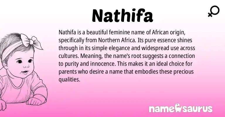 Infographic about Nathifa name meaning, Nathifa is a name from African - Northern Africa origin(s).