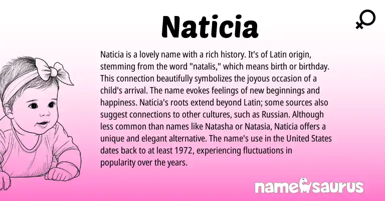 Infographic about Naticia name meaning, Naticia is a name from Latin origin(s).