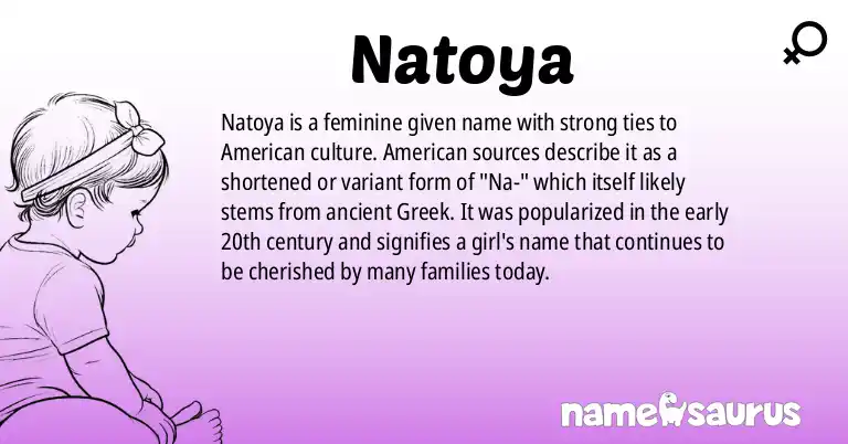 Infographic about Natoya name meaning, Natoya is a name from American origin(s).