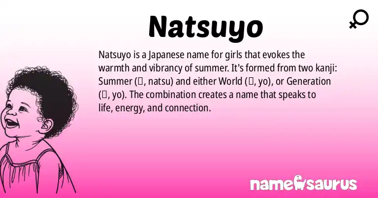 Infographic about Natsuyo name meaning, Natsuyo is a name from Japanese origin(s).