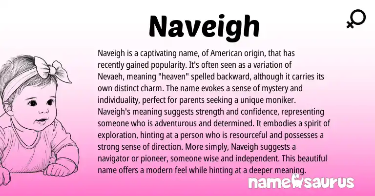 Infographic about Naveigh name meaning, Naveigh is a name from Other origin(s).