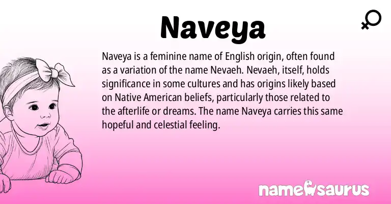 Infographic about Naveya name meaning, Naveya is a name from English origin(s).