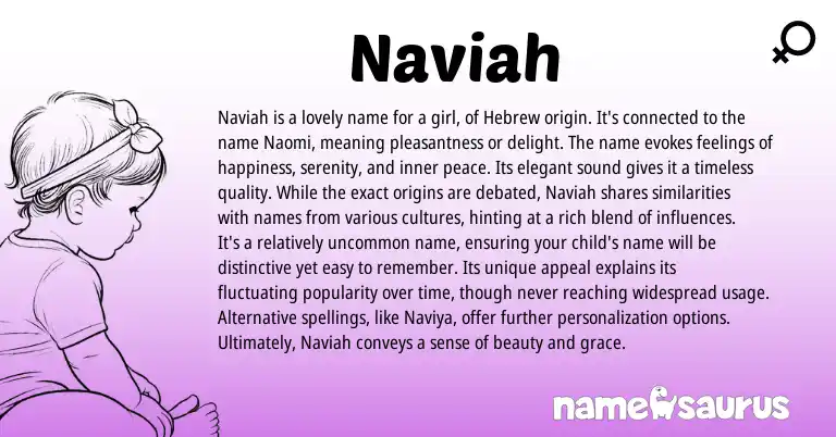 Infographic about Naviah name meaning, Naviah is a name from Hebrew origin(s).